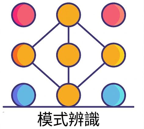 模式辨識