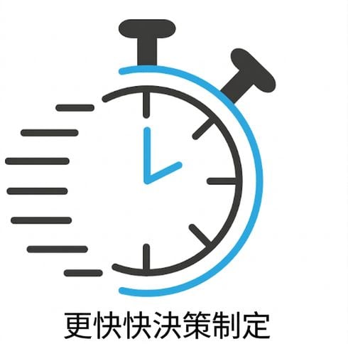 決策制定