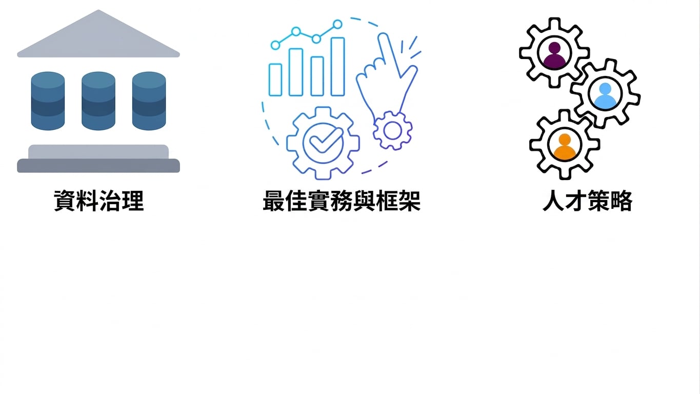 人才策略