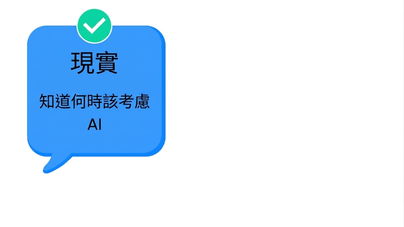 現實