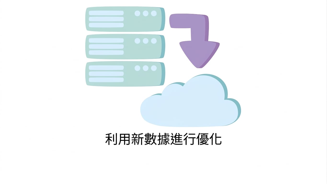 以新資料優化