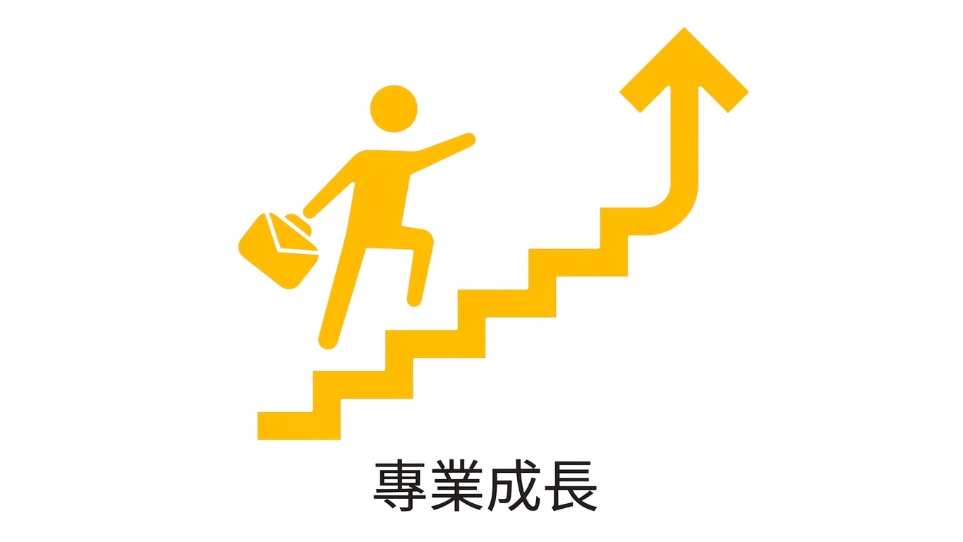 職涯成長