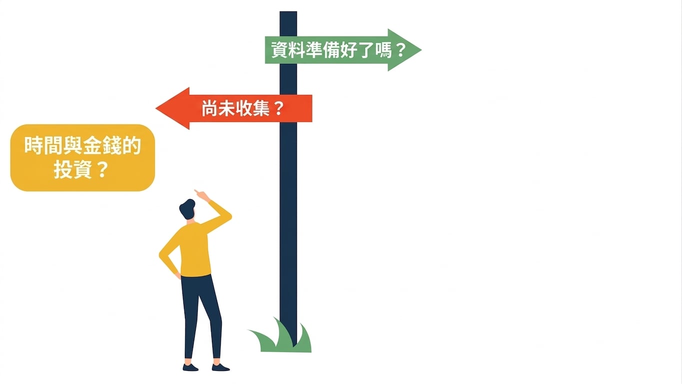 時間與金錢投入