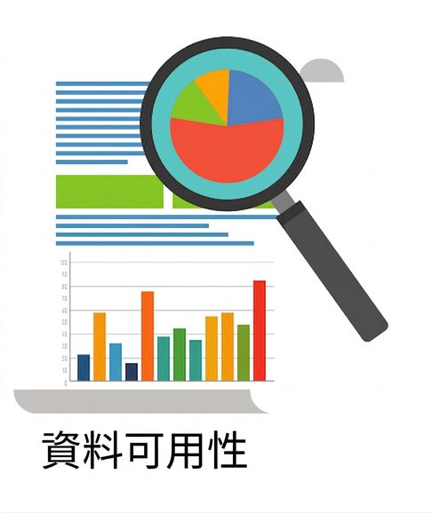 資料可用性