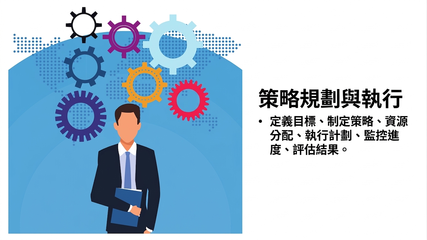 Executives in AI transformation