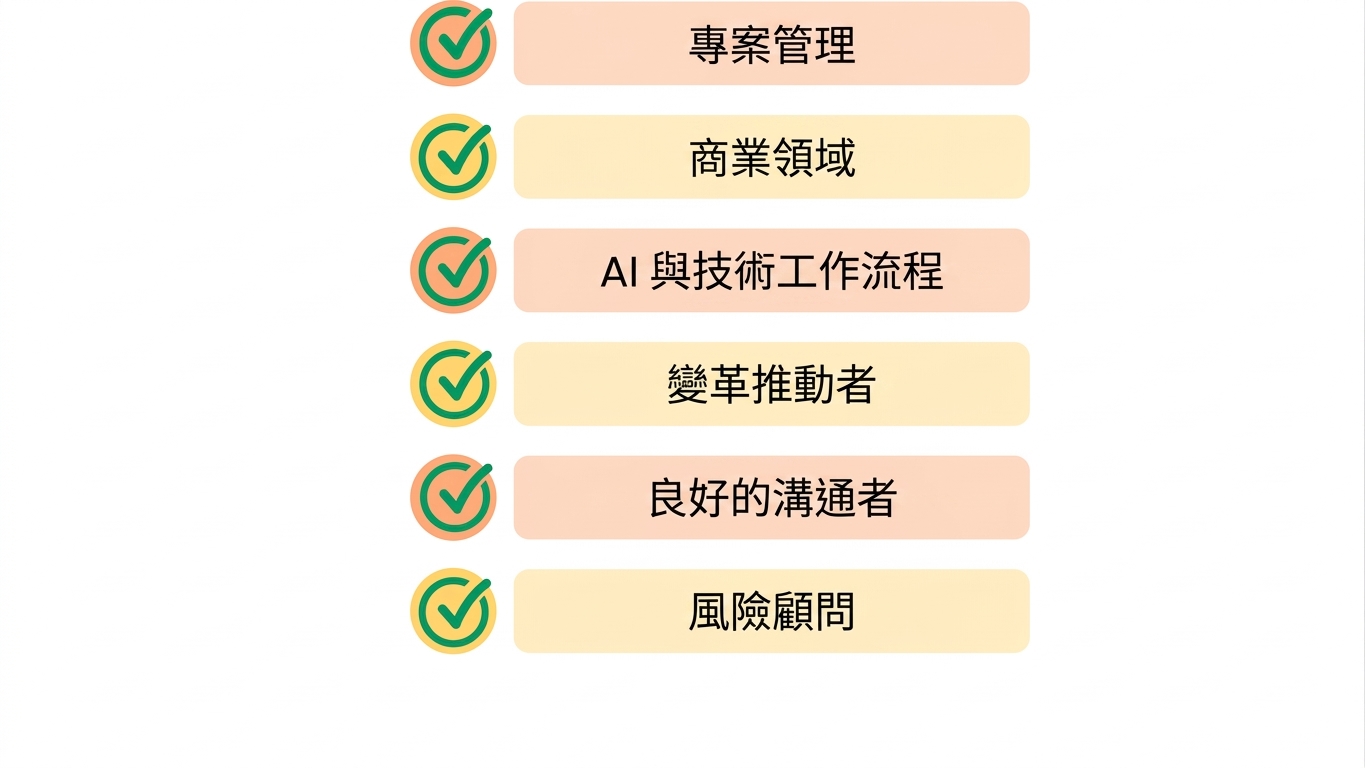 風險顧問