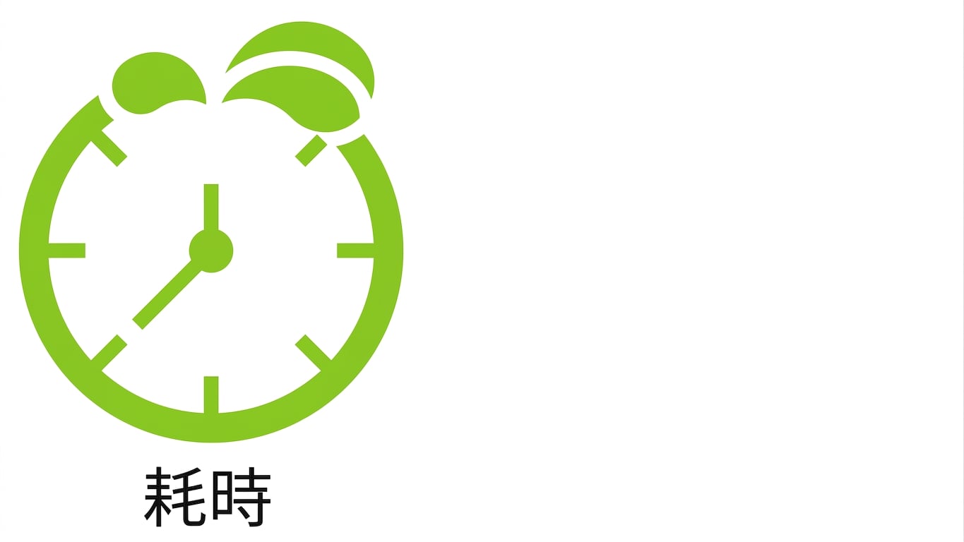 耗時