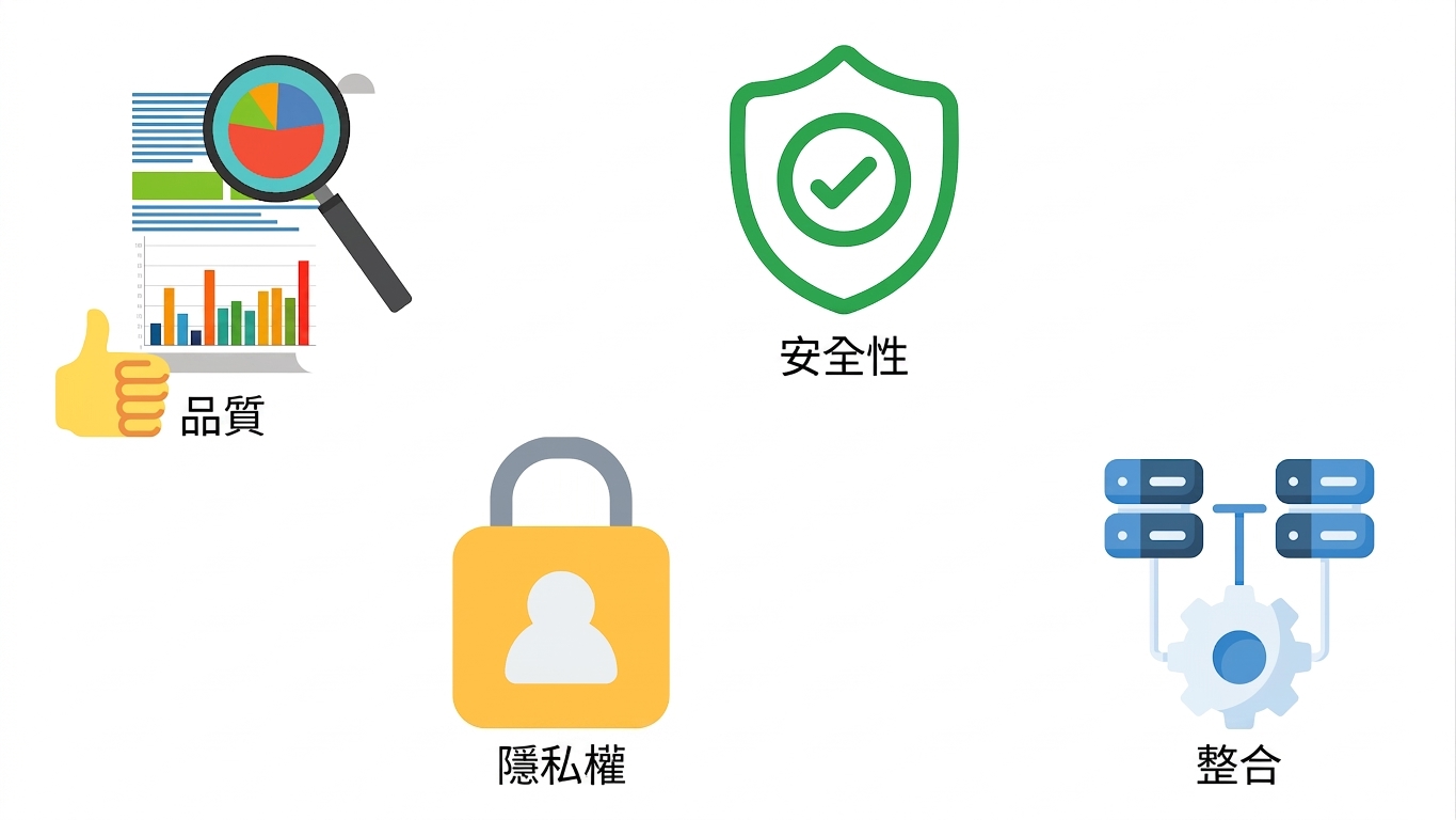 資料整合