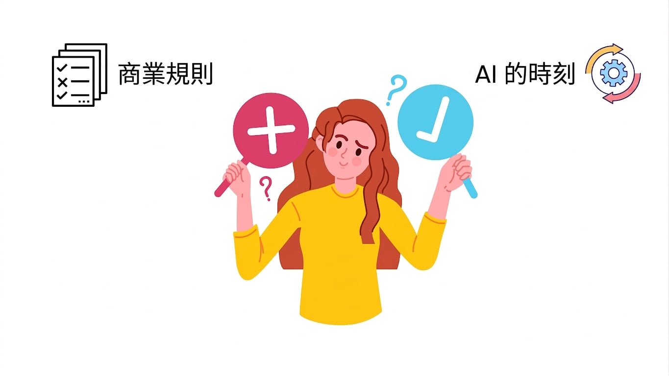 該用 AI 了！