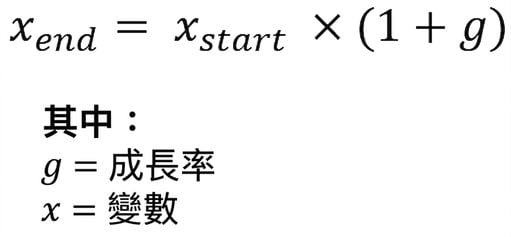 在計算中使用成長率