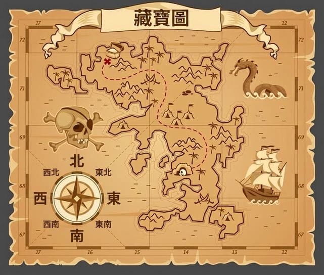 描述藏寶地圖的圖片