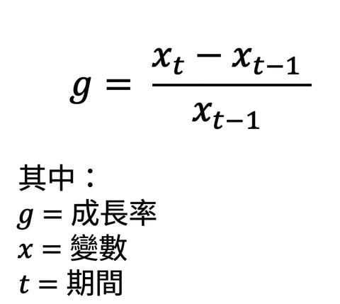 成長率公式