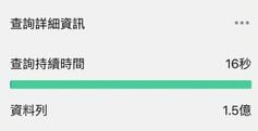 以欄位名稱查詢時的時間與列數