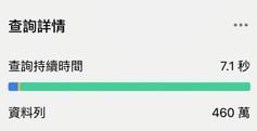 沒有 ON 條件時的查詢列數與時間