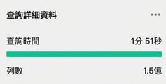 查詢詳細資訊、時間與列數
