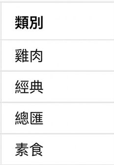 Before concatenation category column