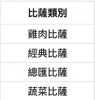 Before concatenation category column