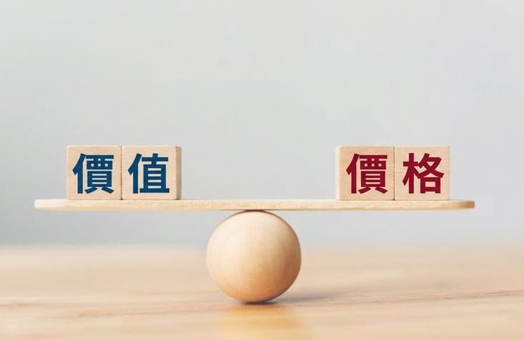 鉛筆分段標示 total、cost、ownership