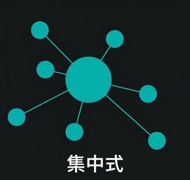 Centralized image.jpg
