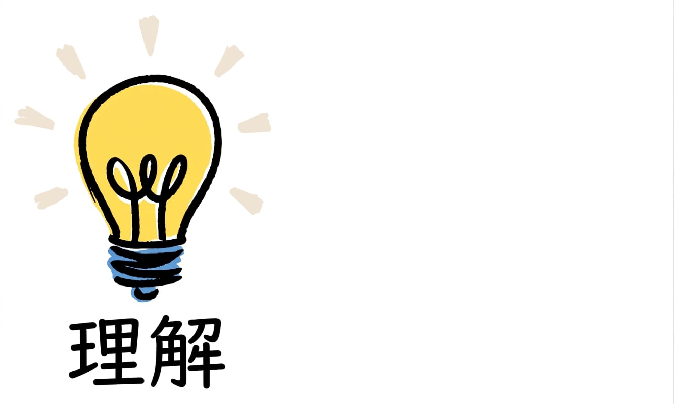 燈泡與大腦圖示，代表理解