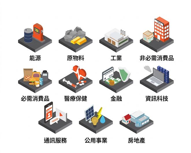 顯示各行各業卡通圖示的圖片