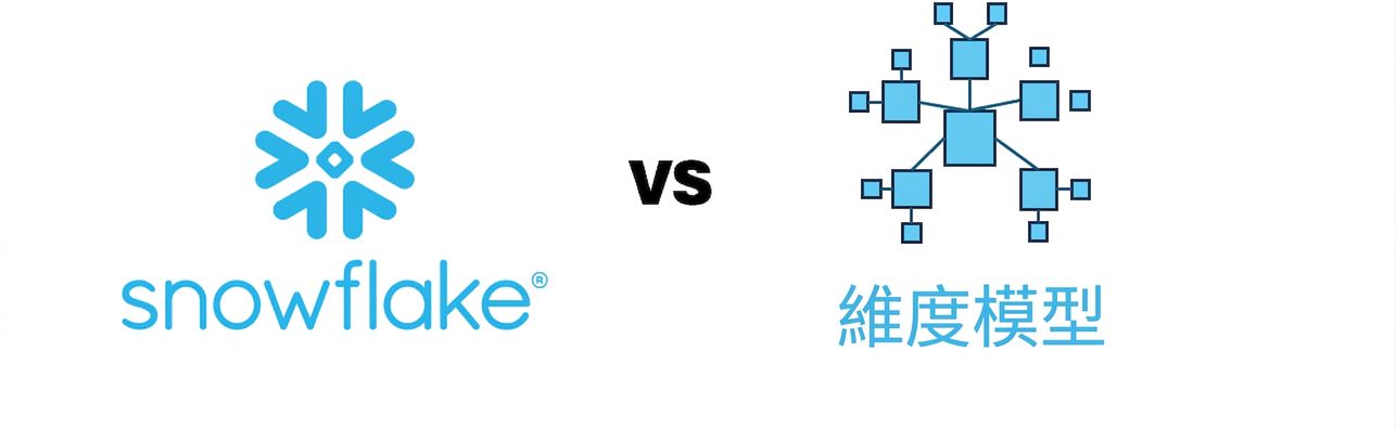Snowflake,資料倉儲 vs 維度模型