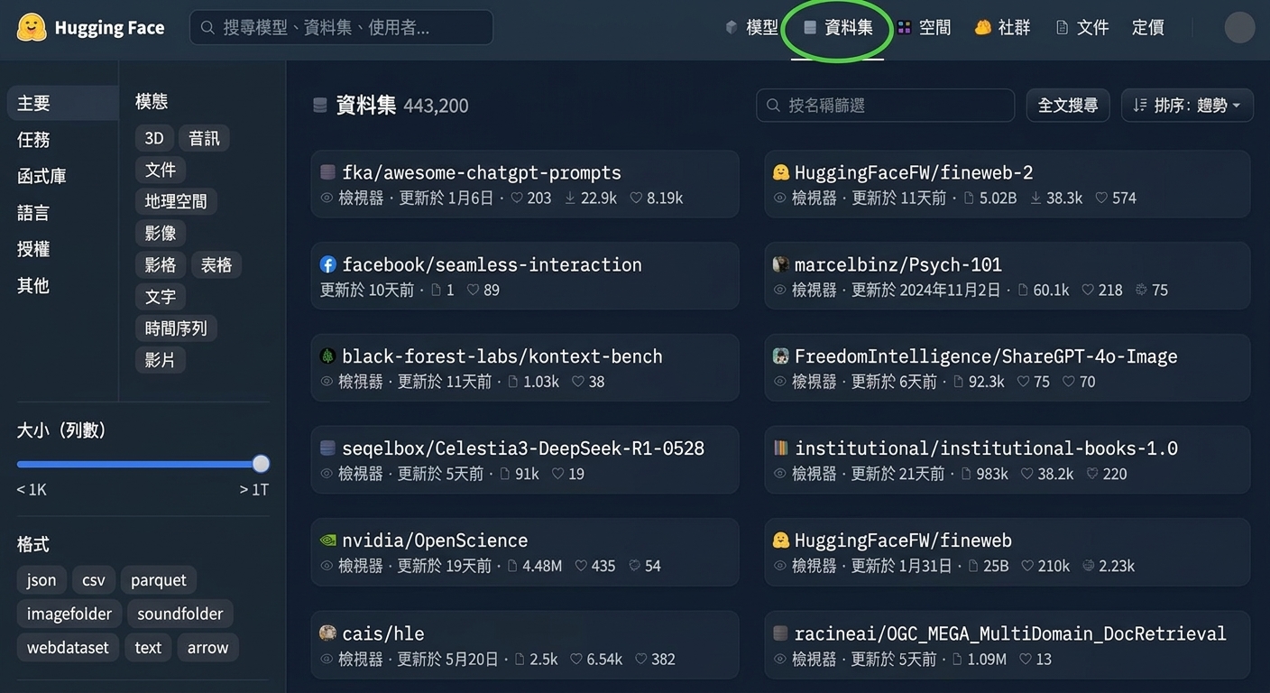 Hugging Face Datasets 圖示