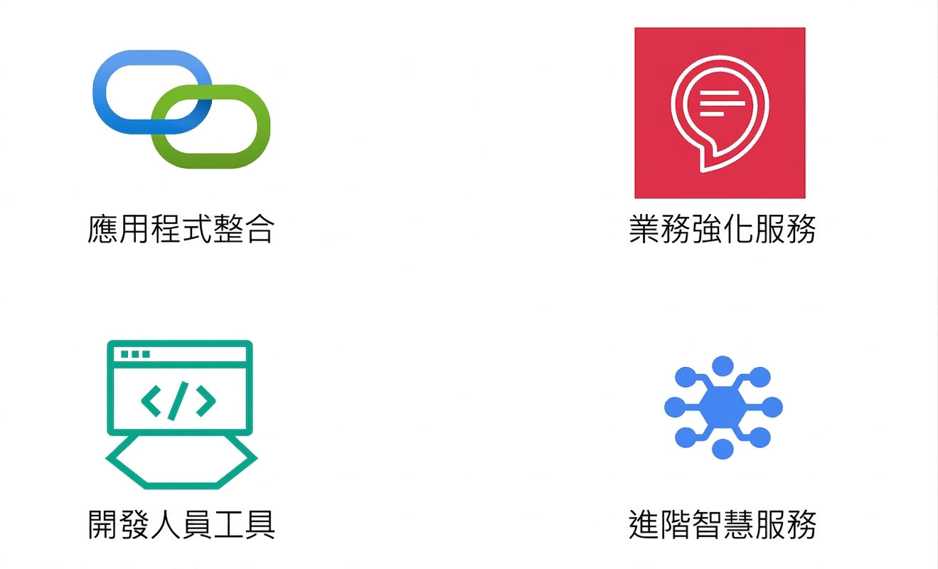 顯示進階智慧的圖示。