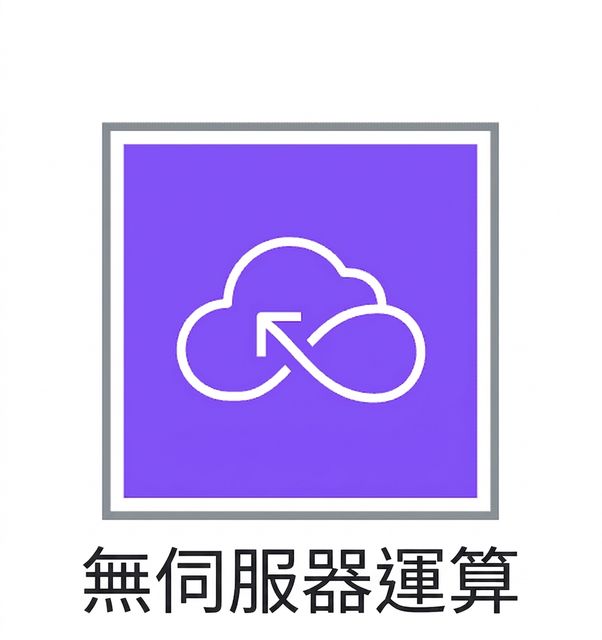 顯示無伺服器運算的圖示。