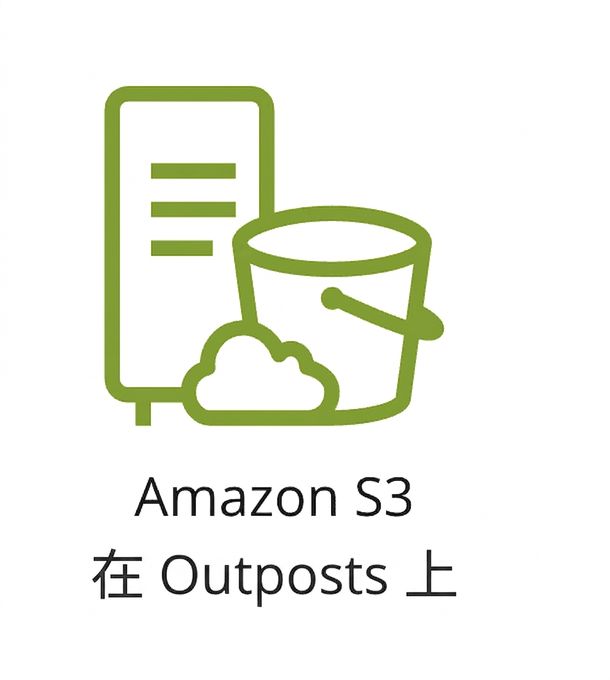 顯示 S3 Outposts 儲存等級的圖示。