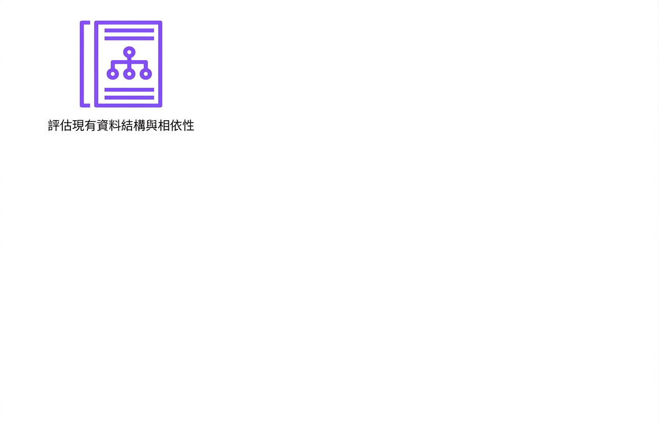 代表評估現有資料結構與相依性的圖示。