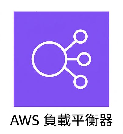 AWS 負載平衡器圖示。