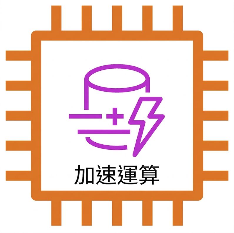 EC2 圖示：accelerated computing instance。