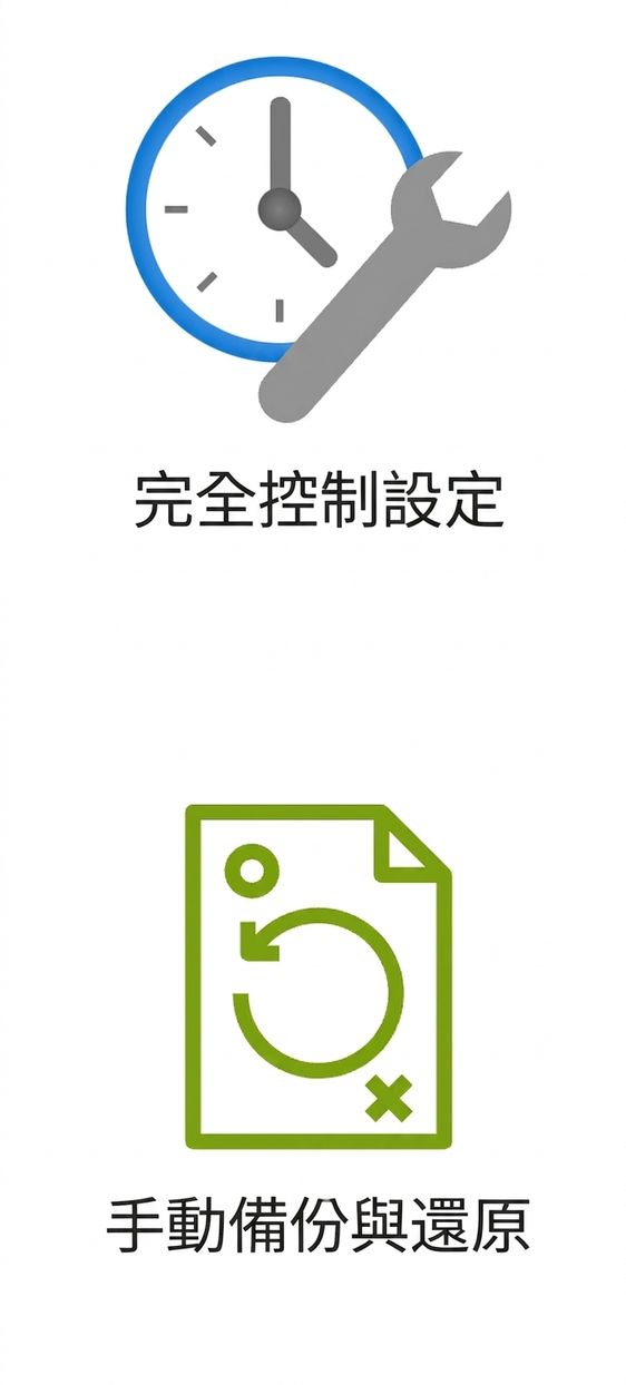 強調設定控制與手動備份的兩個圖示。