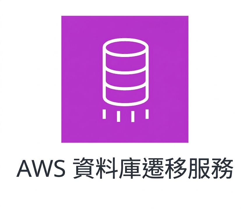 代表 AWS Database Migration Service 的圖示。