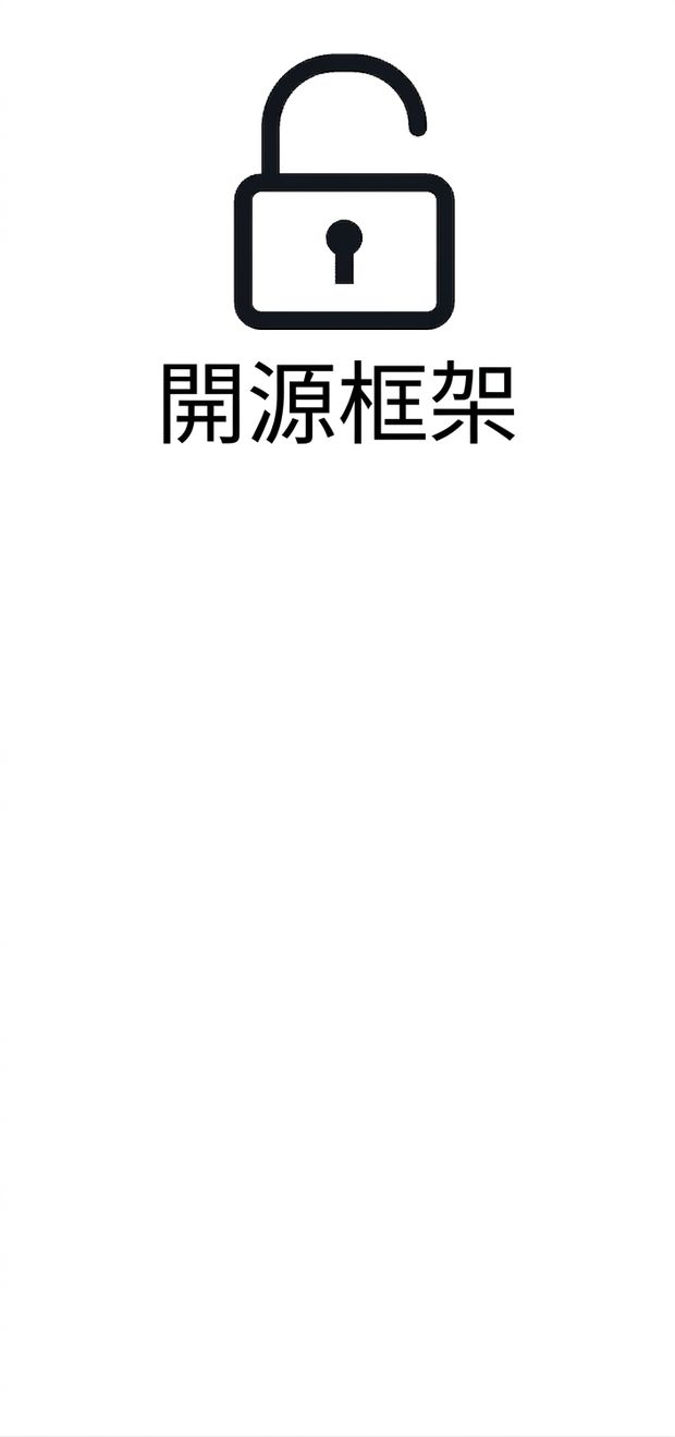 顯示開源框架的圖示。