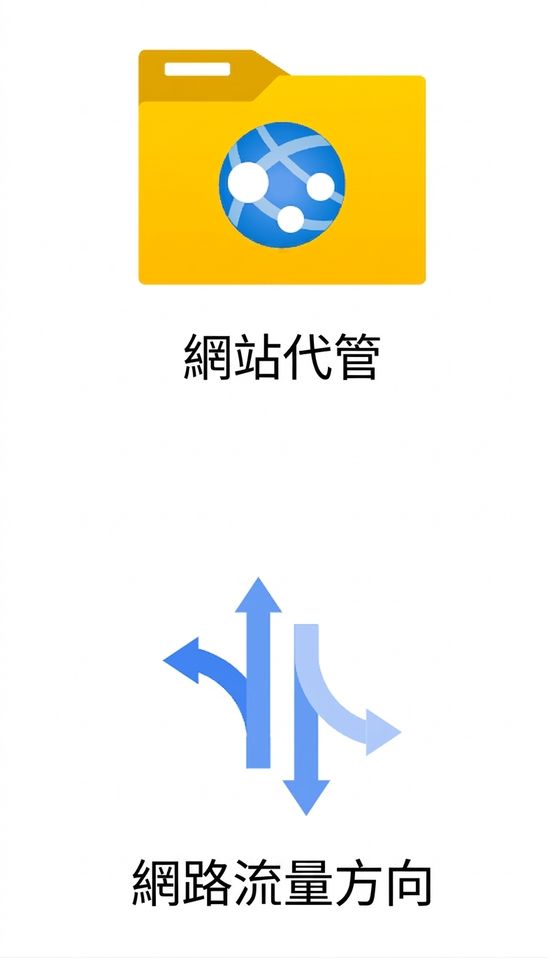 兩個圖示,顯示網站託管與網路流量導向。