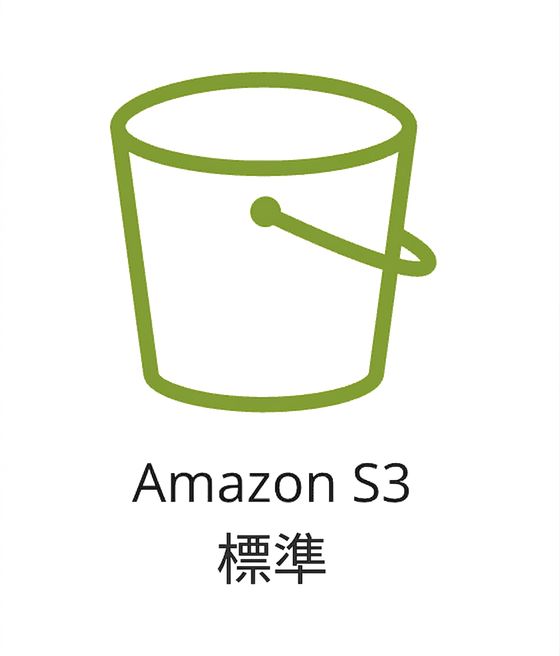 顯示 S3 標準儲存等級的圖示。