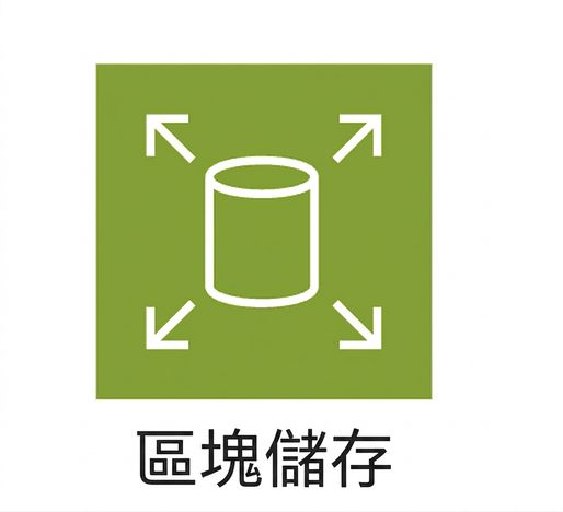 顯示區塊儲存的圖示。