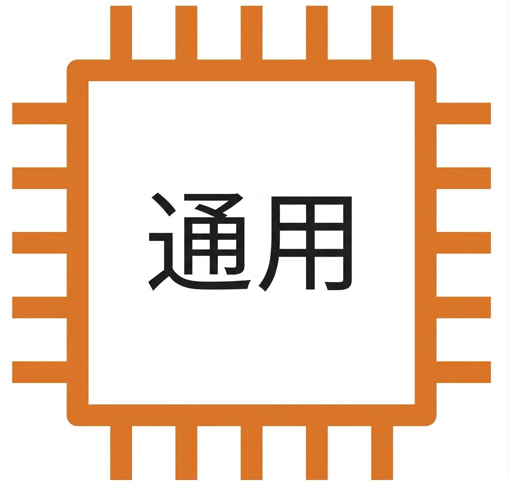 EC2 圖示：general purpose instance。