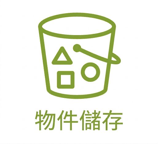 顯示物件儲存的圖示。