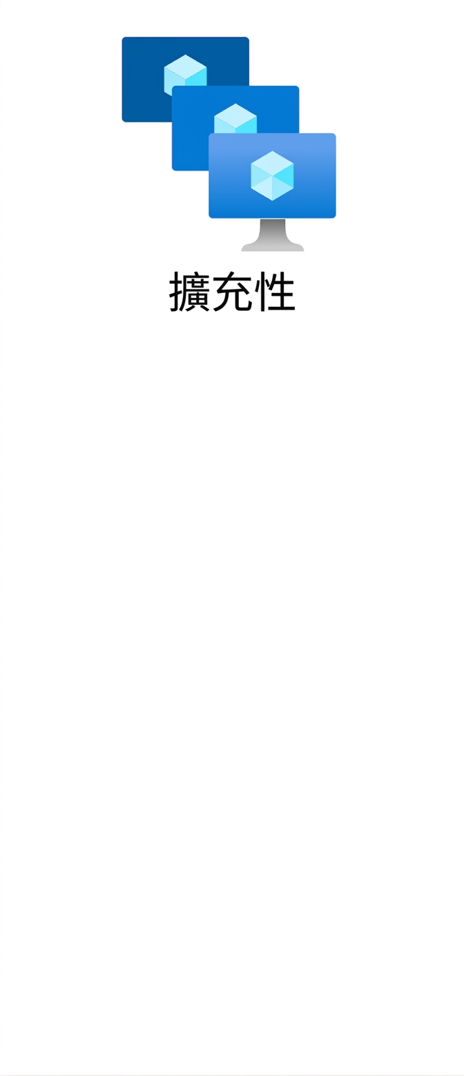 代表可擴充性的圖示。