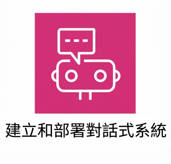 代表 AWS 聊天機器人的圖示。