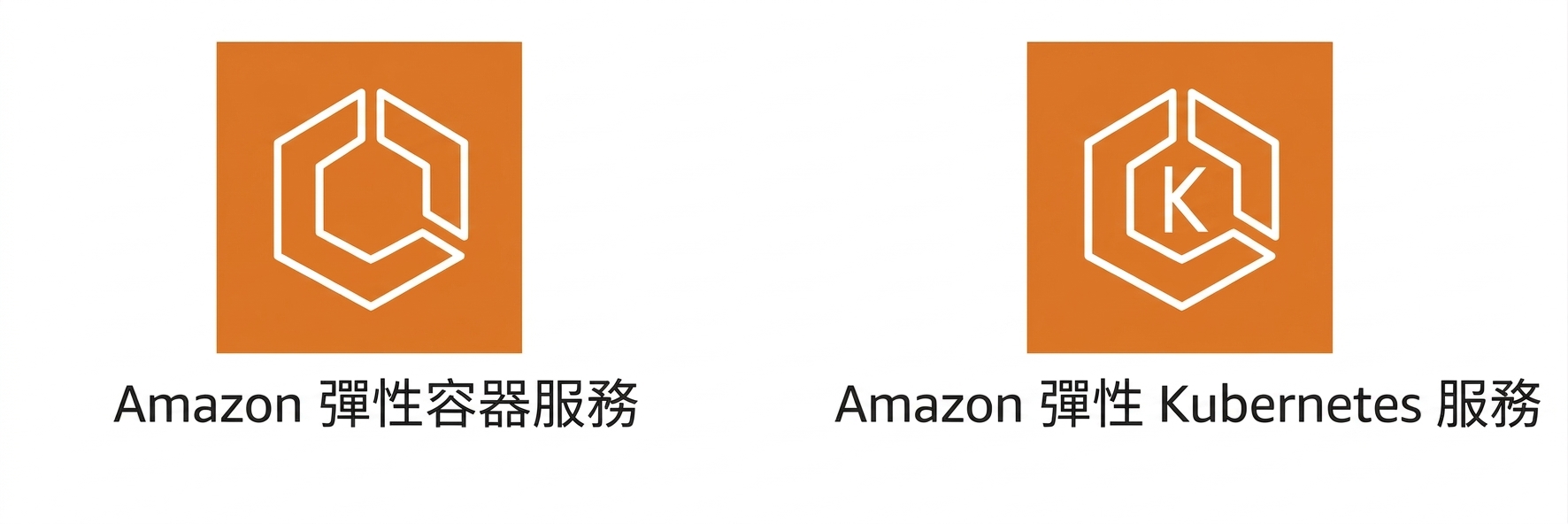 顯示 Amazon Elastic Container Service 與 Amazon Elastic Kubernetes Service 的圖示。