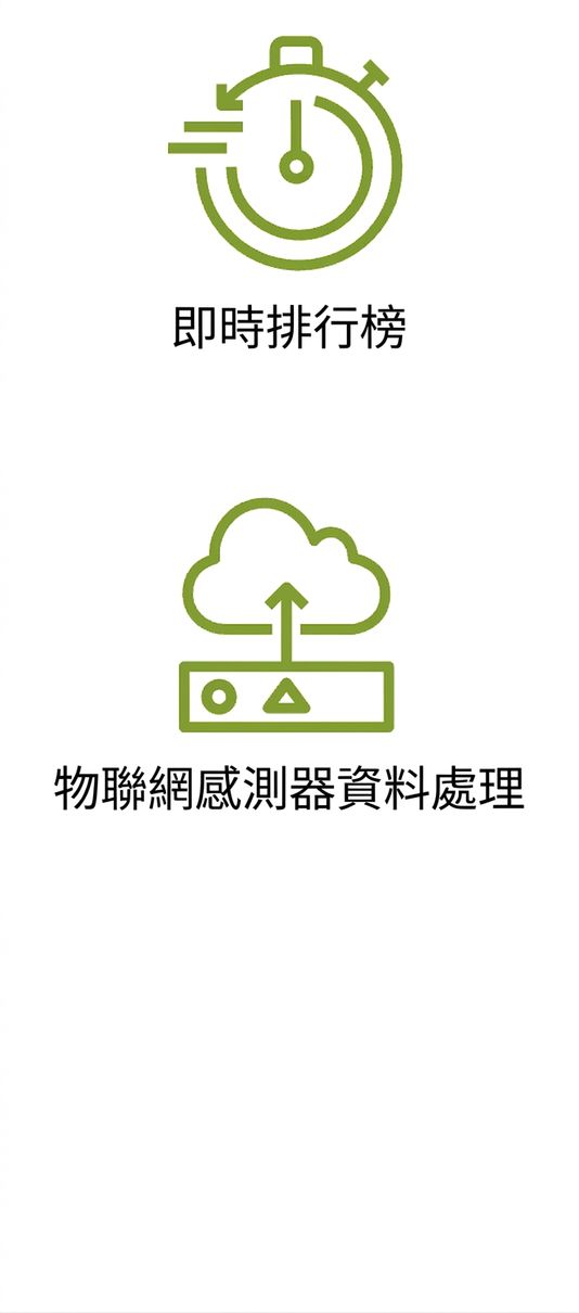 顯示 IoT 感測器資料處理的圖示。