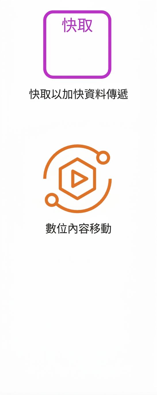 兩個圖示,顯示資料快取與數位內容傳遞。