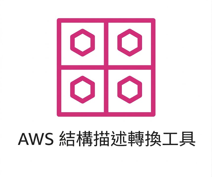 代表 AWS Schema Conversion Tool 的圖示。