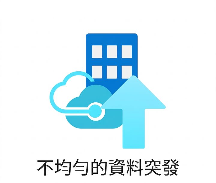 顯示不均勻資料突增的圖示。