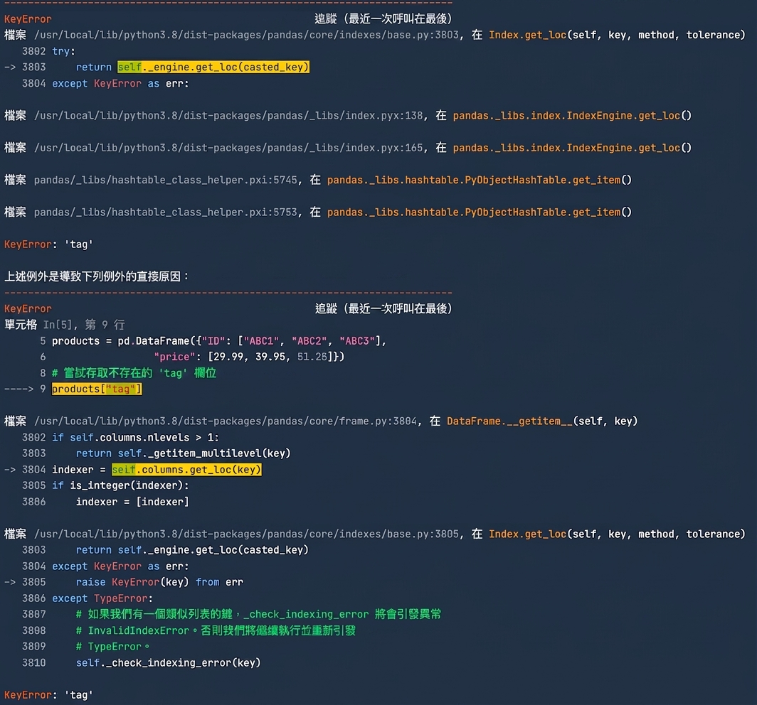 當嘗試以不存在的欄位篩選 pandas DataFrame 時的追蹤訊息