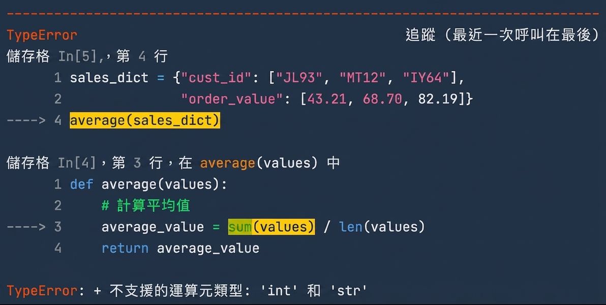 帶有 TypeError 的追蹤